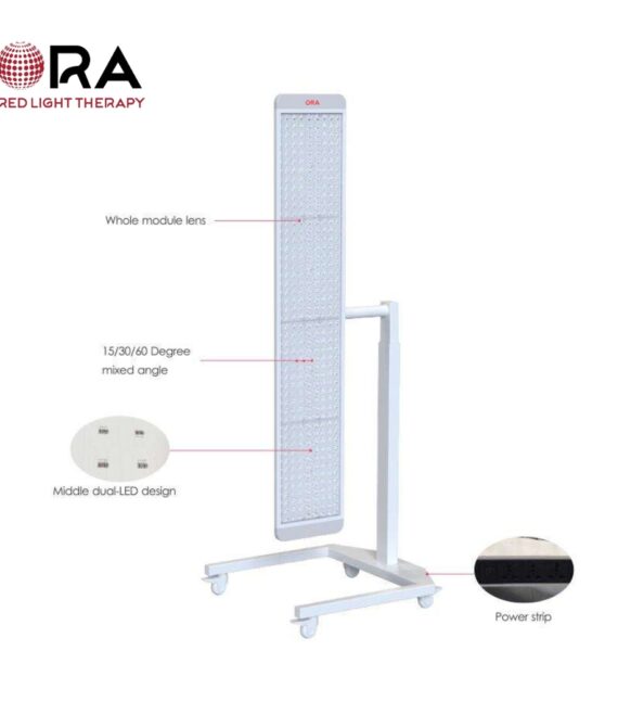 Red and Blue Light Therapy Panel
